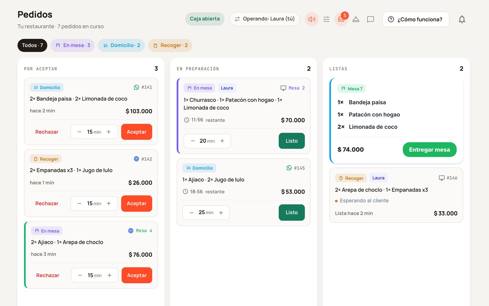 Panel de Twinnx: tablero de pedidos con las columnas Por aceptar, En preparación y Listas, y pedidos en mesa, a domicilio y para recoger